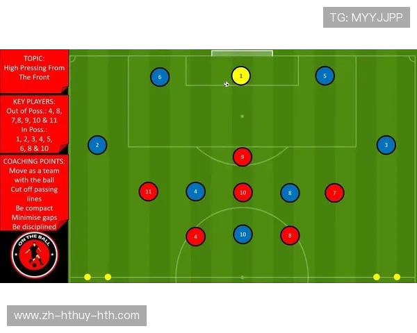 足球高位逼抢战术在现代比赛中是否成为主流防守方式