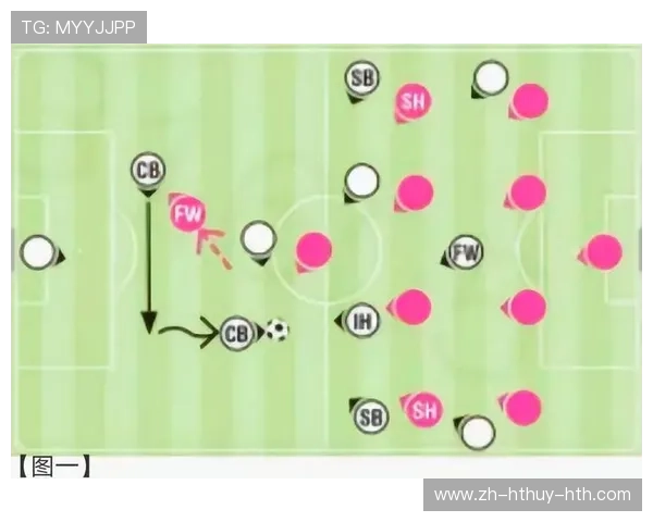 足球训练中的防守技巧与站位优化